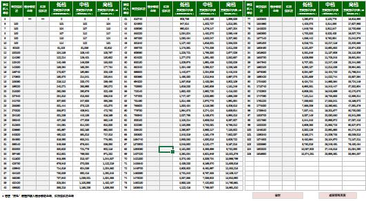 �찲���ٻ���������ղ�Ʒ�Զ��ƻ���