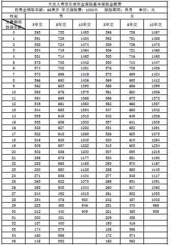 �찲���ٻ���������ջ������ս���