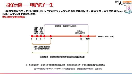 �찲���ٻ���������ղ�Ʒ��ѵ