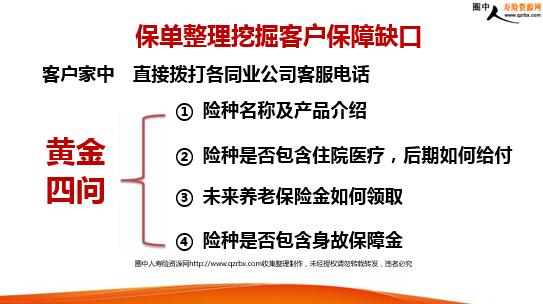 ���շ�������ؼ��������Ҵٳɼ��嵥