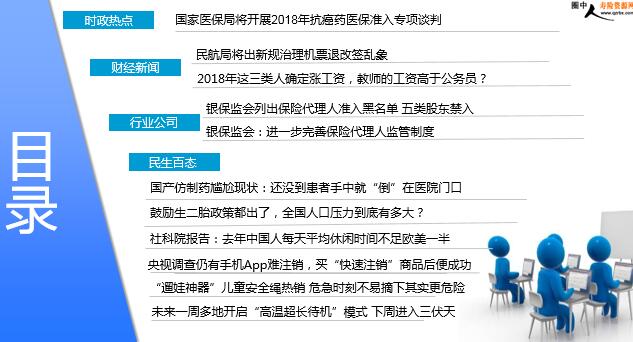 每日新闻速递保险公司2018年7月16日早会用.