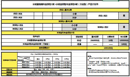 ��������ӯ���������C��ͽ�Կ�������B�������Ͳ�Ʒ�ƻ���