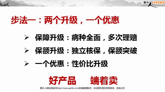 ̫ƽ���ٷ����Ĳ��Ƕ������ȡ