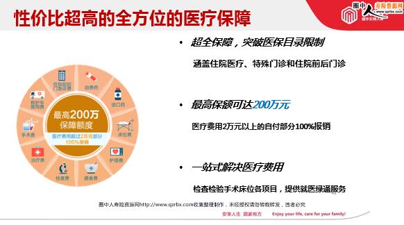 �»��������ٰ���������״�ټ�⼰��������