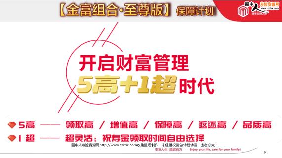 �»��������ٽ��������汣�ϼƻ���Ʒ���Ƽ�������ʾ