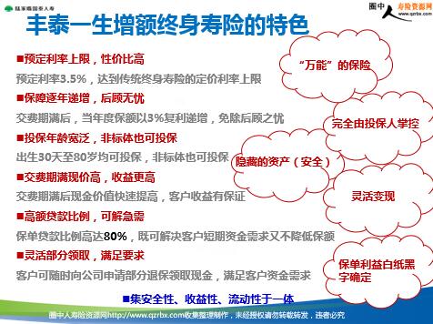 ½�����̩���������������շ�̩һ���ʲ����úù���