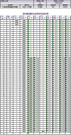 ��������ʢ�����ý�����