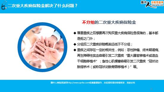 �������ٿ��˽��������ؼ���Ʒ��������Ͷ�����򼰰���