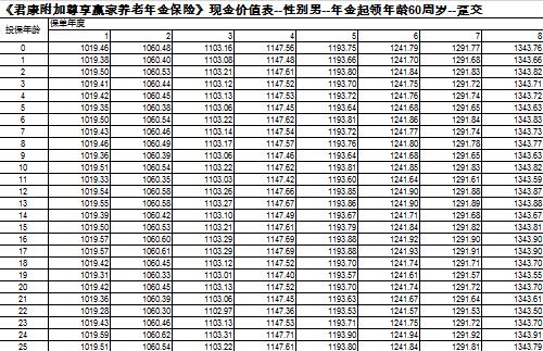 �������ٸ�������Ӯ������������ֽ��ֵ��