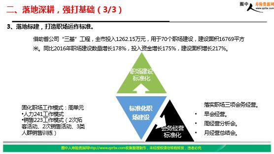 保险公司2018转型升级背景决策举措及后续规