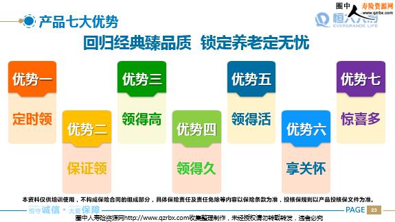 ����������긣���������Ʒ���Ƽ���Ӫ����(