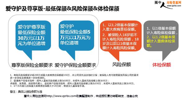 ��Ӣ���ٰ��ػ����������Ʒ����