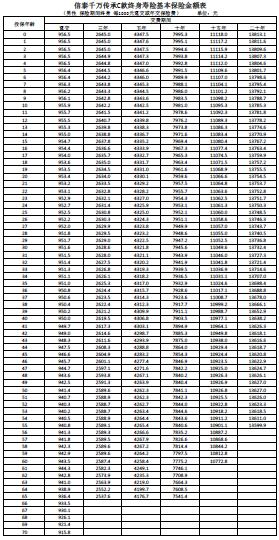 ��̩����ǧ�򴫳�C���������ջ������ս���