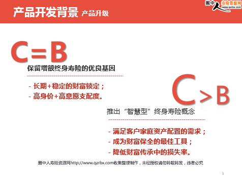 ��̩����ǧ�򴫳�C�����Ʒ�������㼰��������