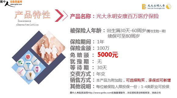 ����������ٰ�������ҽ�Ʊ��ս���