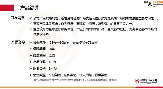 �����ʺͰ�����ҽ�Ʊ��ղ�Ʒ���ܼ�����