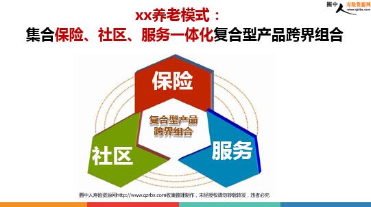 ���շ���һ��һ��׼��Լ�ò�������ʽ��Ч�ٳɺ�ǩ��