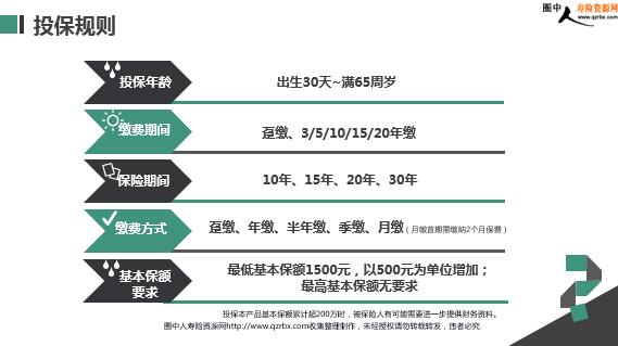 ��Ӣ���ٽ�ϲ���걣�ռƻ���Ʒ����