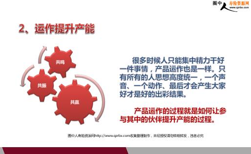 新产品运营方案,新产品运营方案和营销策略