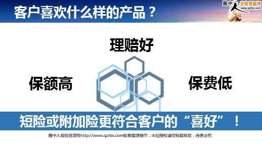 �������ٰ����������۷����ð��򱣶���ܸ��˶����г�