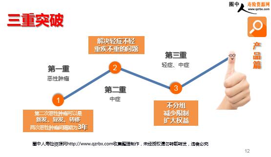 ��̩���ٰ��������ش󼲲����ϼƻ�����