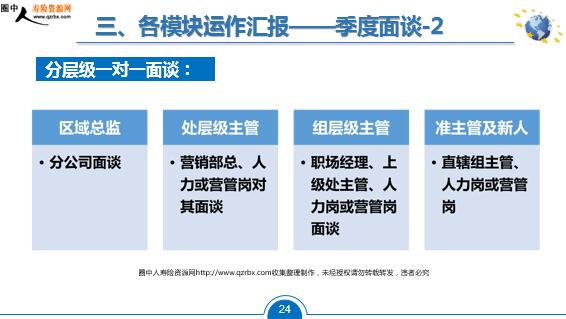 宋黎运营推广,