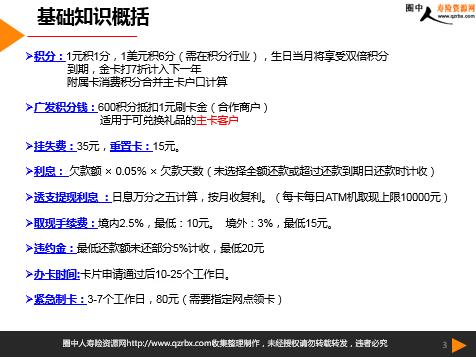 �й��������ÿ�����֪ʶ����