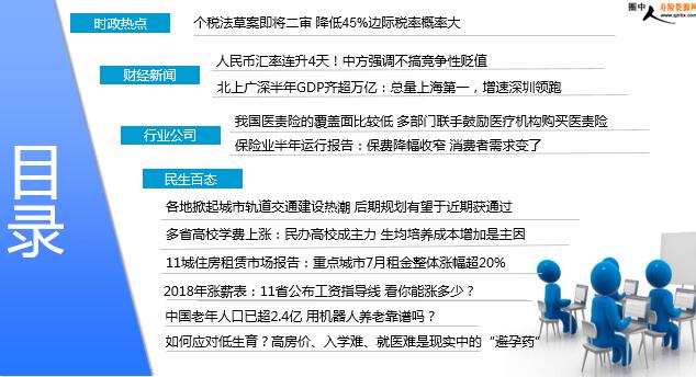 每日新闻速递保险公司2018年8月23日早会用.