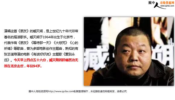 著名歌星臧天朔患癌去世年仅54岁(11页).ppt