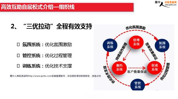 运营推广能力,运营推广是做什么的