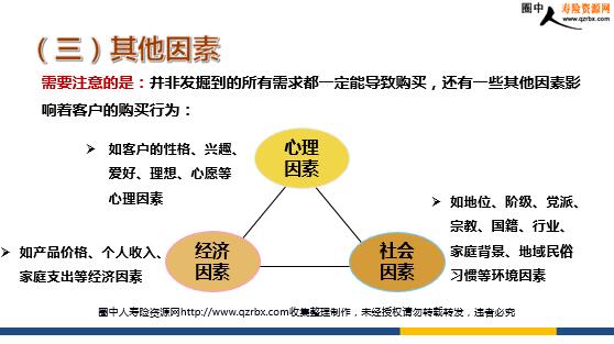 顾问式代运营,顾问化运营