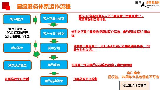 人口管理与服务系统_流动人口管理宣传展板(2)