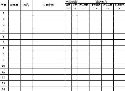 演讲比赛评分表