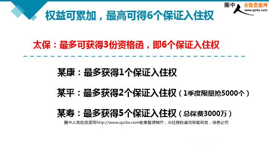 中国人口趋势曲线图_中国人口出生率曲线图(3)