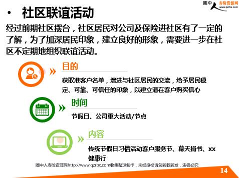 运营物资什么意思,运营是什么意思