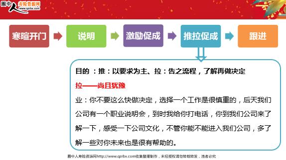 五八到家的运营专员,58到家的运营专员是做什么的