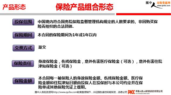 寿险与人口_(三)人寿险发展快于财产险发展-河南省统计网(2)