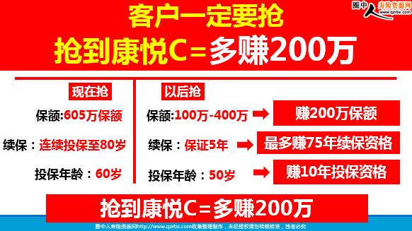 2019我国经济e?策_中国与世界经济增速比较图(2017-2019E),根据世界银行数据绘制-...(3)