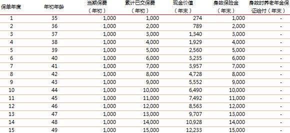 保德县人口多少_中国距离最近的两个县城,相隔300米,却属于两个省份
