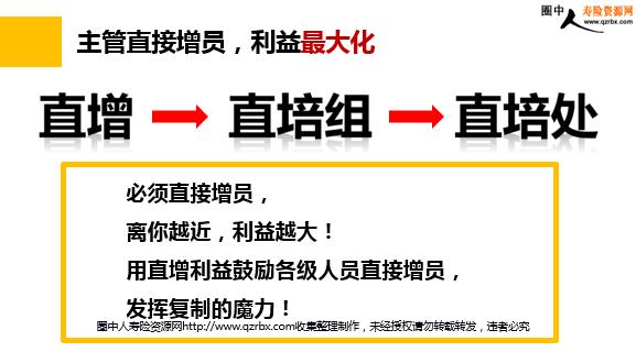 49团人口_人口普查图片