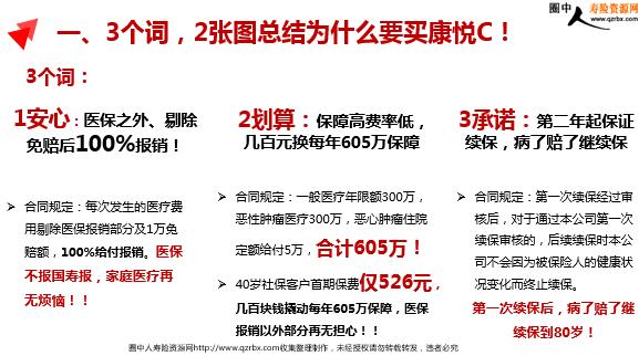 护人口福_人口普查(2)