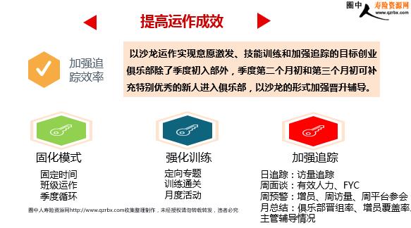 创业企业如何运营模式,创业企业选择初始社会投资