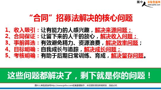 保险员招聘_太平财险芜湖分公司招聘 芜湖保险公司招聘