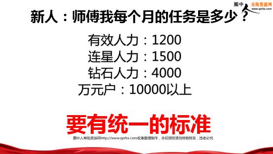 忠诚人口_忠诚干净担当