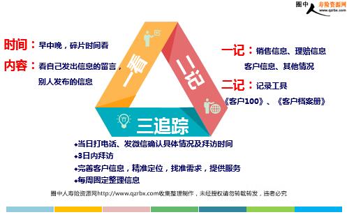 互联网运营部门,互联网运营部门的职责是什么