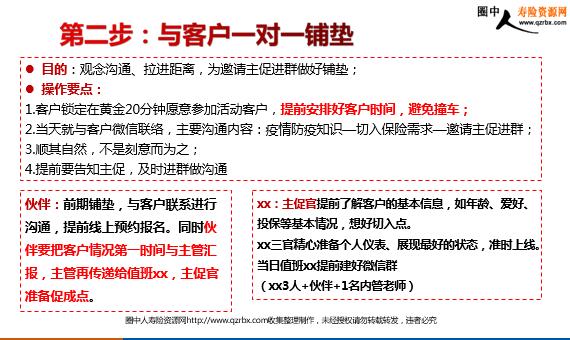 生产运营的,生产运营的产品服务交付可以通过流程图来呈现对吗