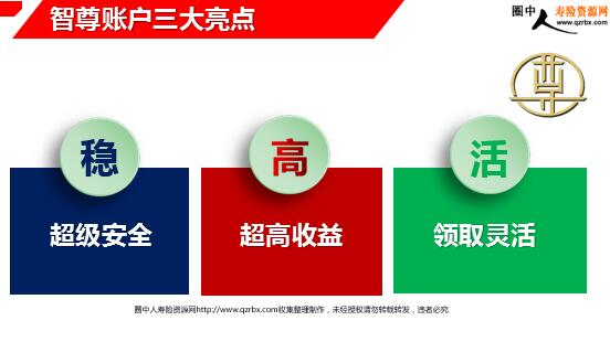 2020年保险GDP_2020年中国gdp变化图
