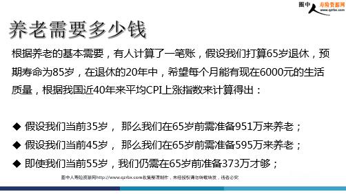 究竟需要多少预算? (大概需要多少钱呀)-虎跃云资讯网